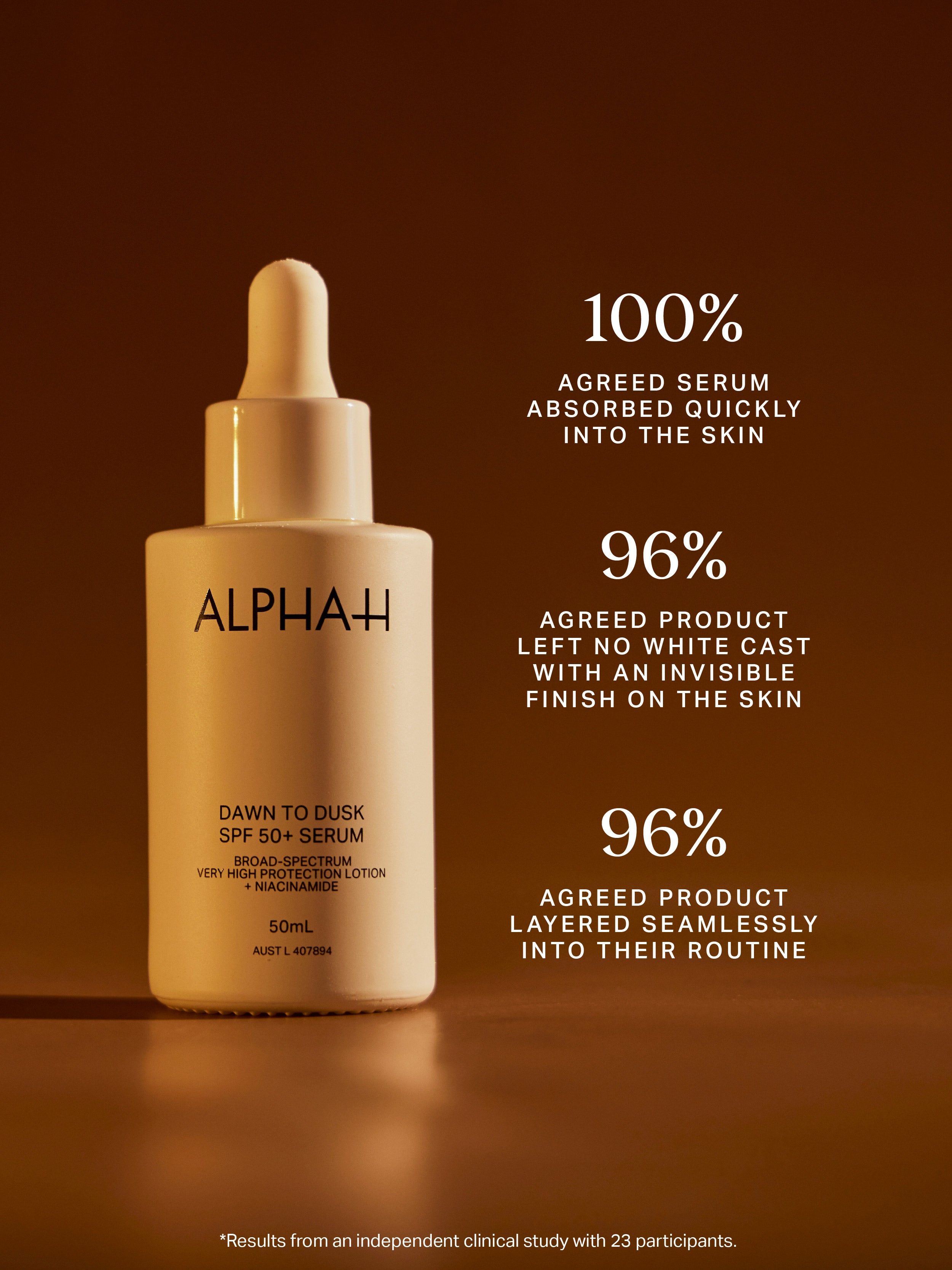 Dawn to Dusk SPF 50+ Serum