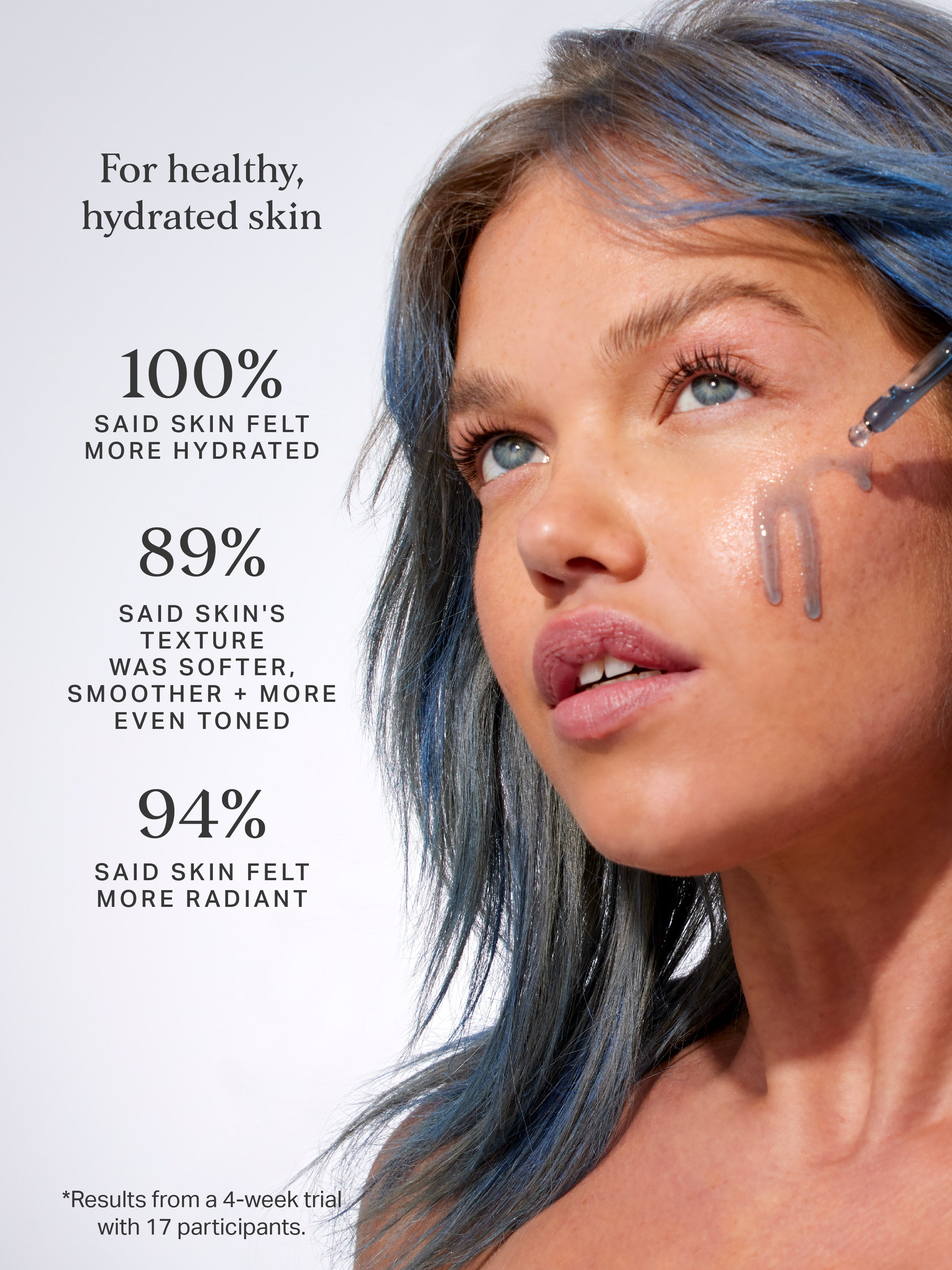 Vitamin B Serum with 5% Niacinamide 10ml