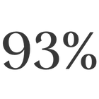 93_Percent_2d10f95e-f8e4-4e9a-97cb-09db5db6432a.png