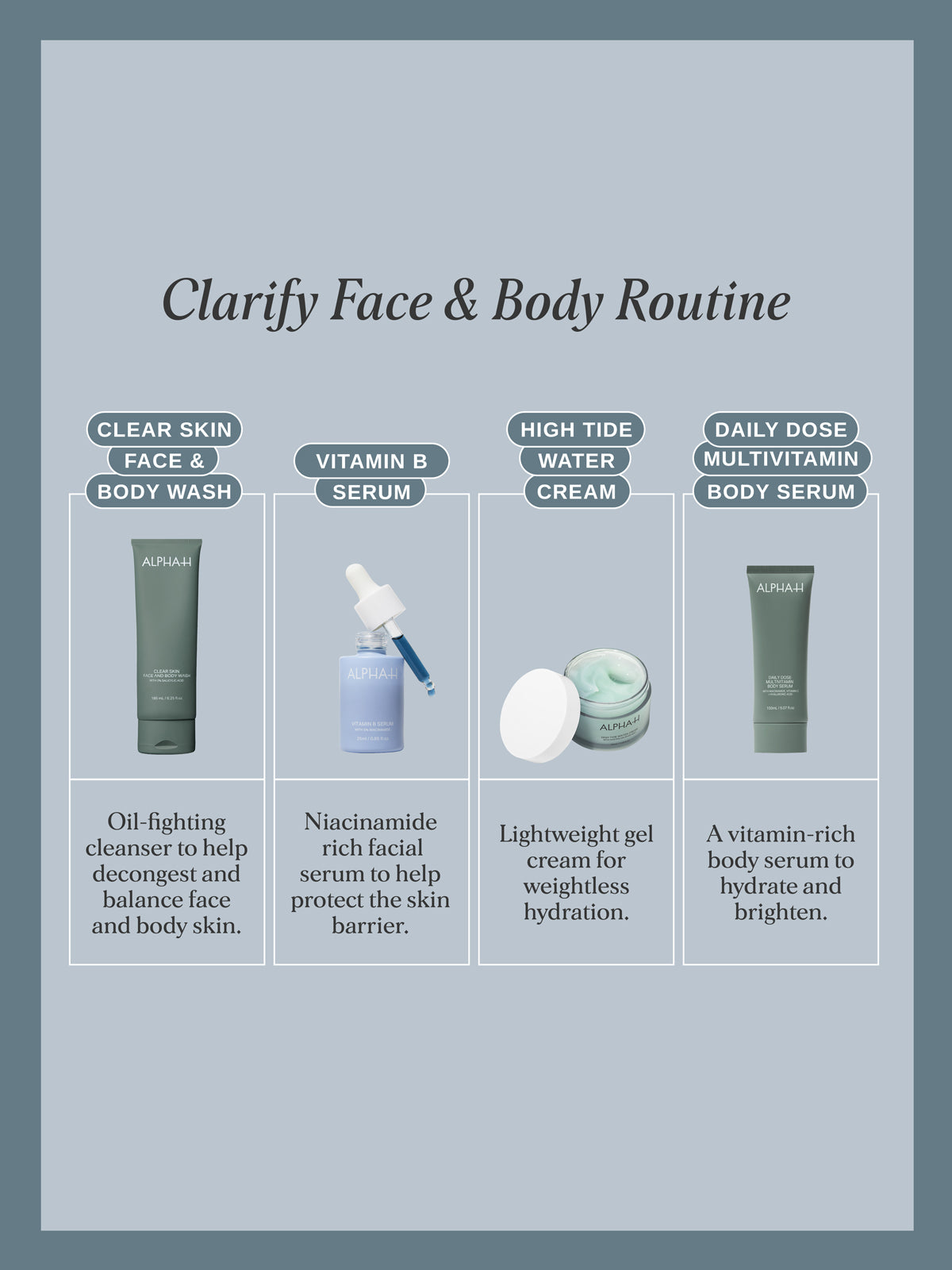 Clear Skin Face and Body Wash