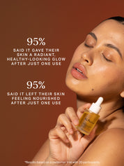 Your Seasonal Skin Reset