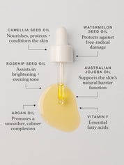 Dry Skin AM & PM Routine