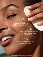 Skin Cycling PM Routine