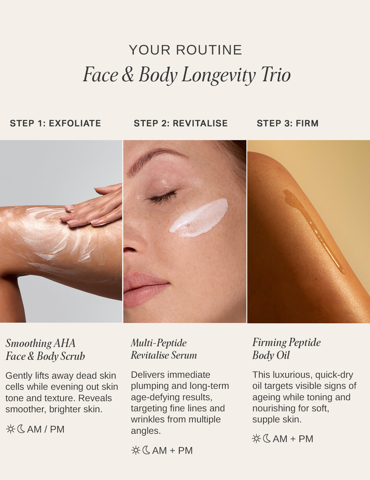Face-_-Body-Longevity-Trio.jpg