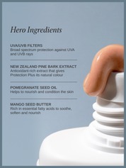 Protection Plus Daily SPF 50+