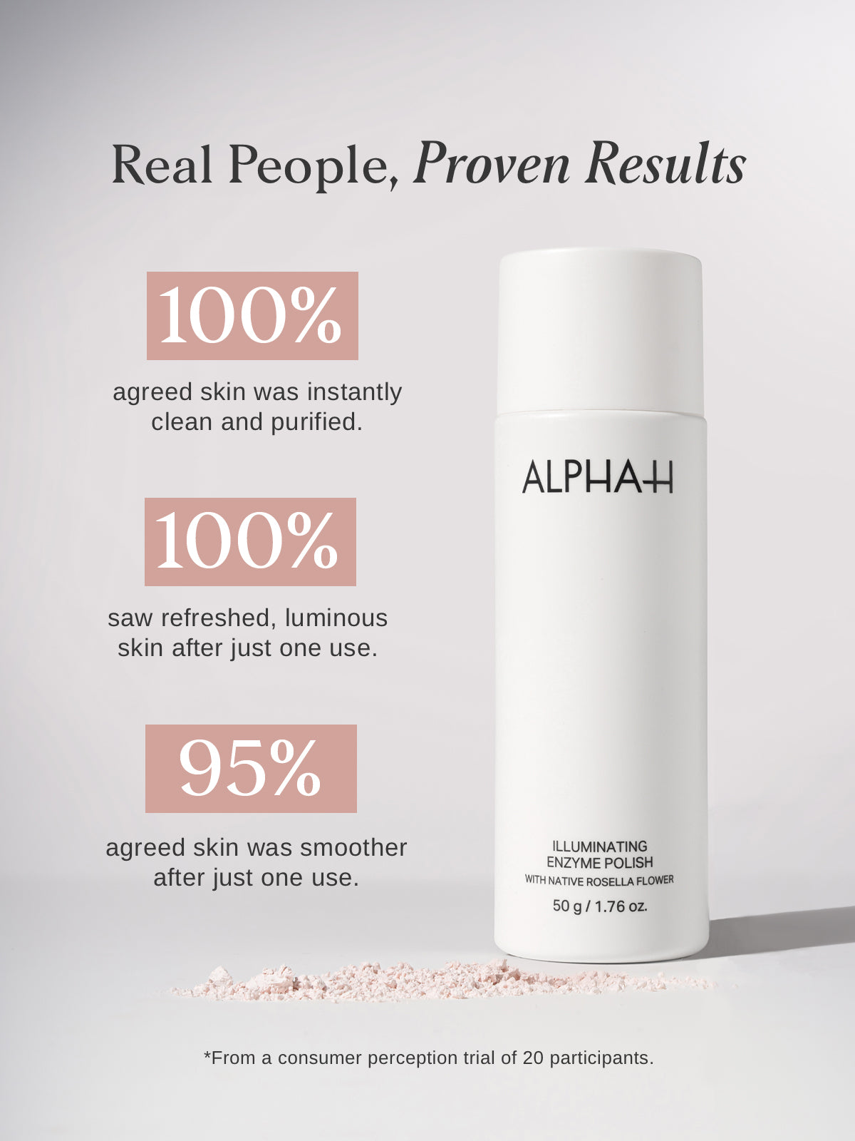 Smoothing Face & Body Duo