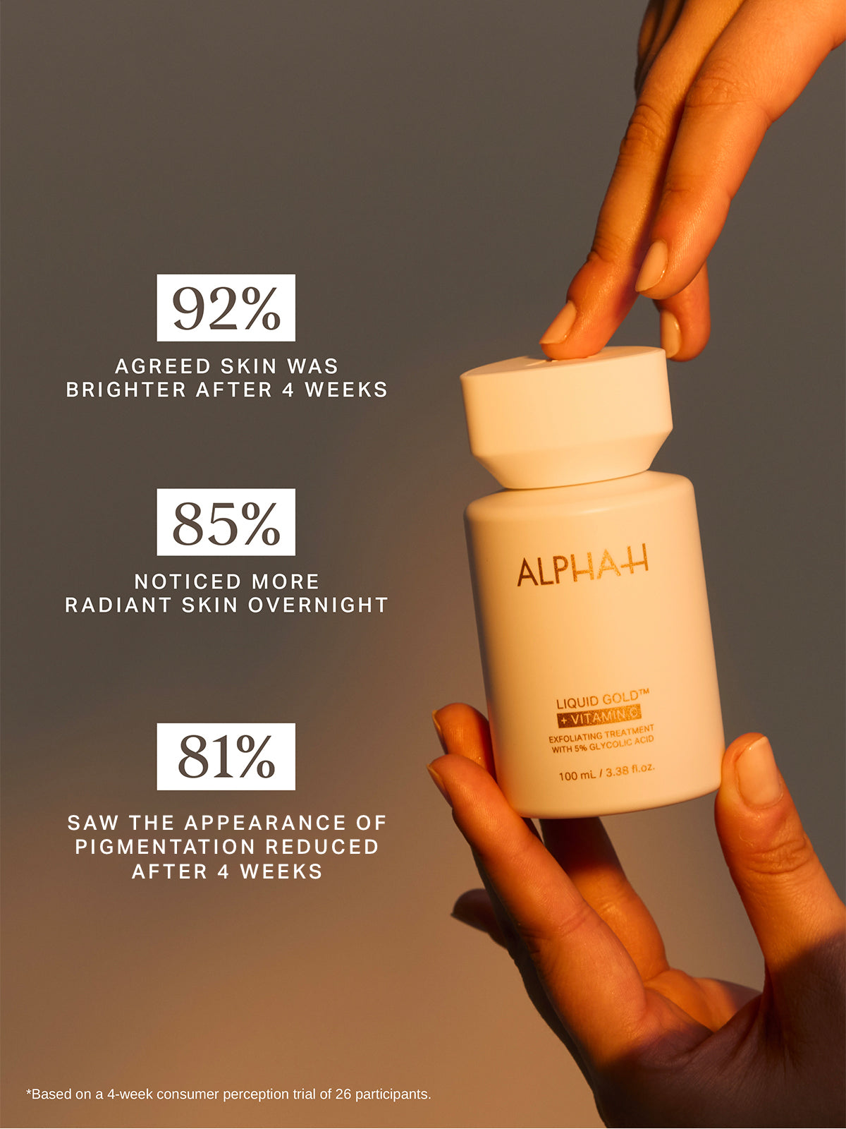 Liquid Gold + Vitamin C Trial Kit