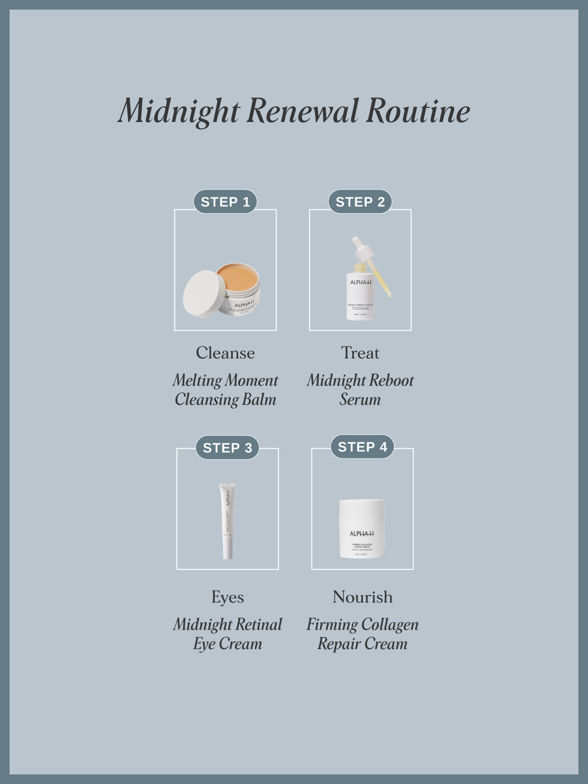 Midnight Renewal Routine
