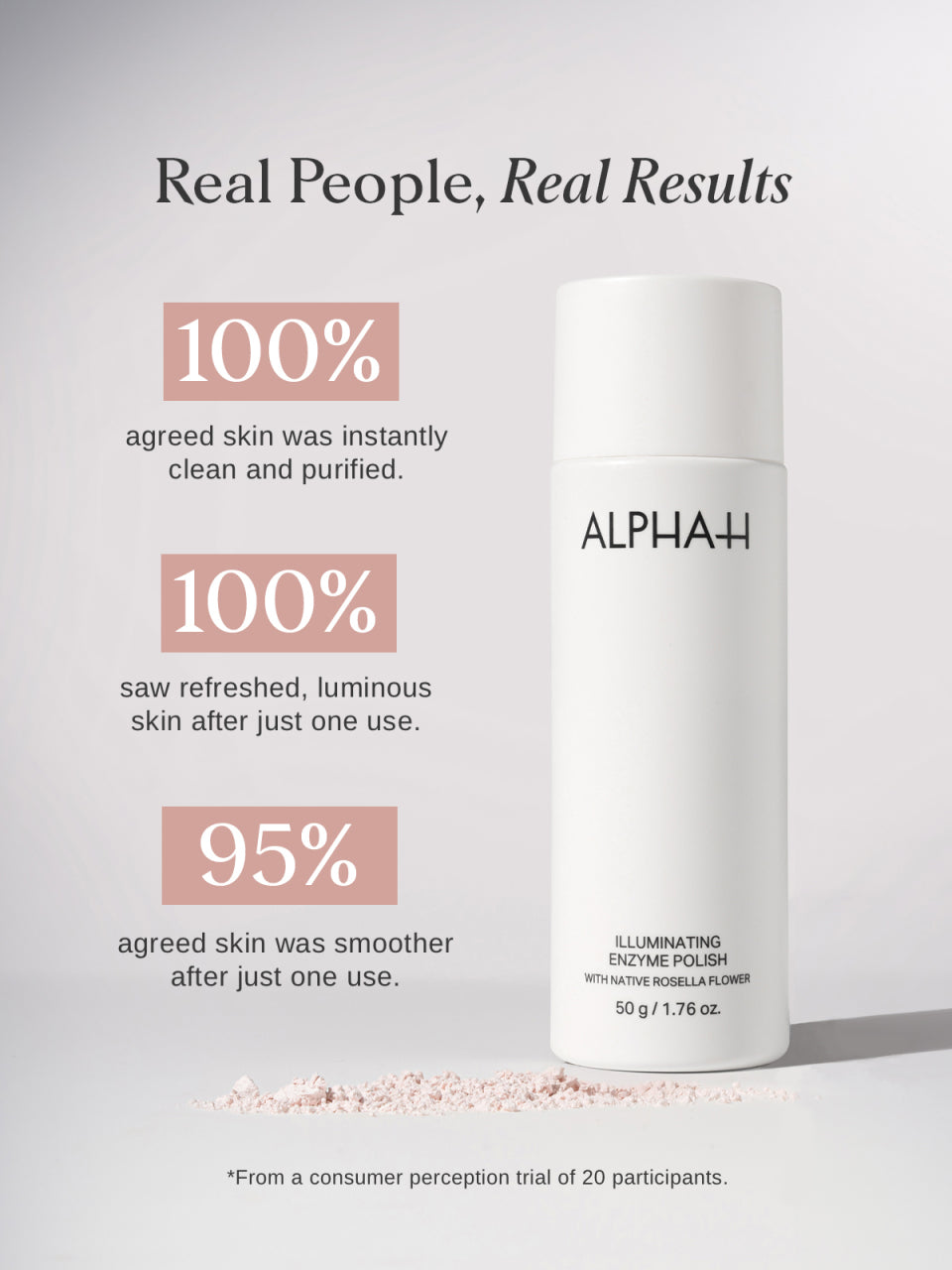 Double Cleanse Duo